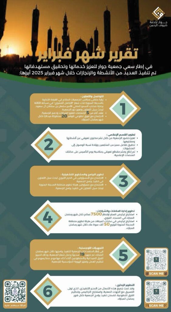 تقرير شهر فبراير 2025 563x1024